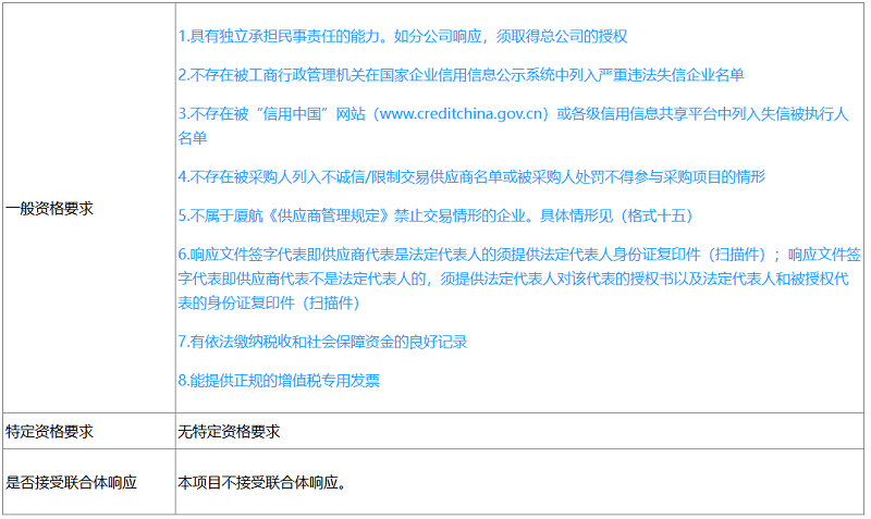 廈門(mén)航空柴油式移動(dòng)空壓機采購公告